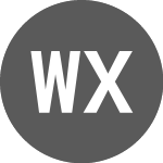 Logo di Wrapped xBTC (WXBTCGBP).