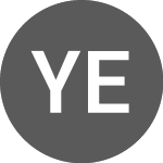 Logo di Yearn Ecosystem Token Index (YETIUSD).