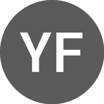 Logo di Yearn Finance Passive Income (YFPIETH).