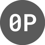 Logo di 0x protocol (ZRXEUR).