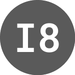 Logo di IDDAX 8X LEVER NC TR EO (DTFP).
