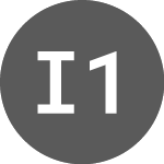 Logo di IDDAX 10X LEVER NC TR EO (DTFQ).