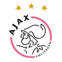 Logo di AFC Ajax NV (AJAX).