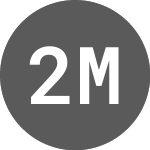 Logo di 21shares Maker Etp (AMKR).