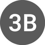 Logo di 308 Brux Cap 33 null (BE0002998798).