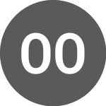 Logo di Oseo OSEO2.75%25OCT2025 (BPFAF).