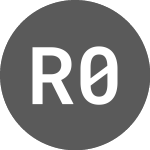 Logo di Regiao 0.472% (BRAMD).