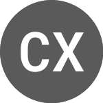 Logo di CAC40 X6 Leverage Net Re... (CAC6L).