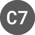 Logo di Carmila 7% until 26jun2029 (CARAE).