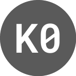 Logo di Korian 0.875% until 06ma... (CLRAC).