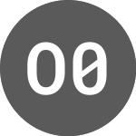 Logo di OAT 0 Pct 250569 CAC (FR0014001OA3).