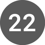 Logo di 21SHARE 2AADA INAV (I2AAD).