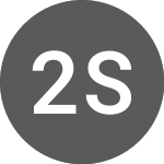 Logo di 21 Shares INAV (I2AUN).
