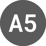 Logo di Amundi 500D iNav (I500D).