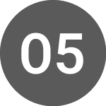 Logo di OSSIAM 5OGE INAV (I5OGE).