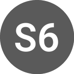 Logo di SPDR 600X INAV (I600X).