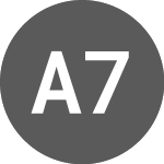 Logo di AMUNDI 7USH INAV (I7USH).