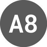 Logo di AMUNDI 8OUV INAV (I8OUV).
