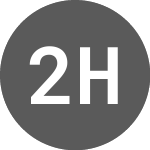 Logo di 21SHARE HODV INAV (IHODV).