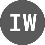 Logo di ISHARES WCDS INAV (IWCDS).