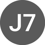 Logo di JMLFinanceLux 7% until 2... (JMLAA).