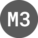 Logo di MMB 3.003%27sep25 (MMBM).
