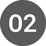 Logo di Orange 2.955% 24jul2028 (ORACB).