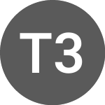 Logo di Total 3.339% Fixed to Fl... (TTEBA).