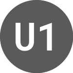 Logo di UNEDIC 1.5% 20apr2032 (UNEBY).