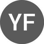 Logo di Younited Financial (YOUNI).