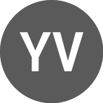 Logo di Yen vs TRY (JPYTRY).