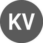 Logo di KRW vs CNY (KRWCNY).