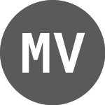Logo di MVR vs US Dollar (MVRUSD).