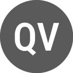 Logo di QAR vs US Dollar (QARUSD).