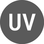 Logo di UAH vs Euro (UAHEUR).