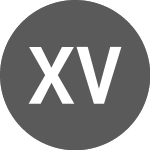 Logo di XAF vs US Dollar (XAFUSD).