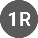 Logo di 15WR Right/Warrant (0180021D).