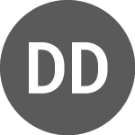 Logo di Digital Daesung (068930).