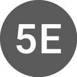 Logo di 59 Etn (550059).