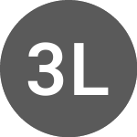 Logo di 3X Leverage KTB 30Y ETN 61 (610061).