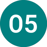 Logo di Oest.k. 5.75%28 (01OK).