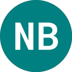 Logo di Nordea Bk.frn (04GO).