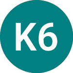 Logo di Keystone 6.5%bd (07LO).