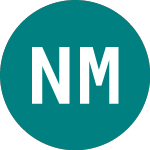 Logo di Newcrest Mining (0A1Z).