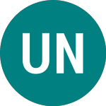 Logo di Unilever N.v (0A31).