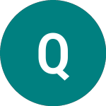 Logo di Quicklogic (0A4Q).