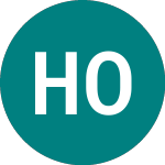 Logo di Huscompagniet Operations... (0A5T).