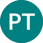 Logo di Palantir Technologies (0A7R).