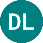 Logo di Dorian Lpg (0A8W).