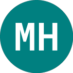 Logo di M/i Homes (0A8X).